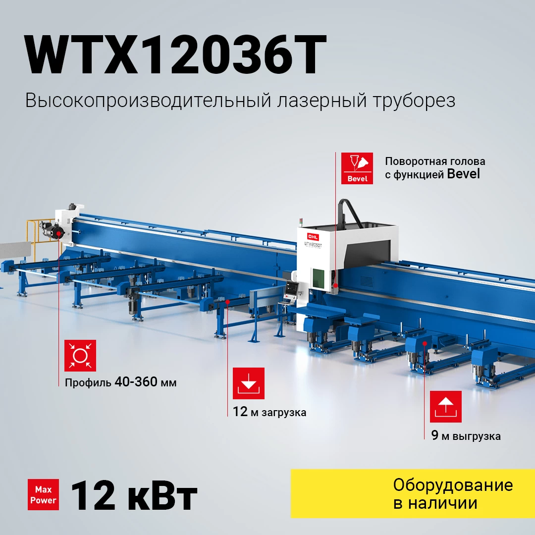 WTX12036T в наличии