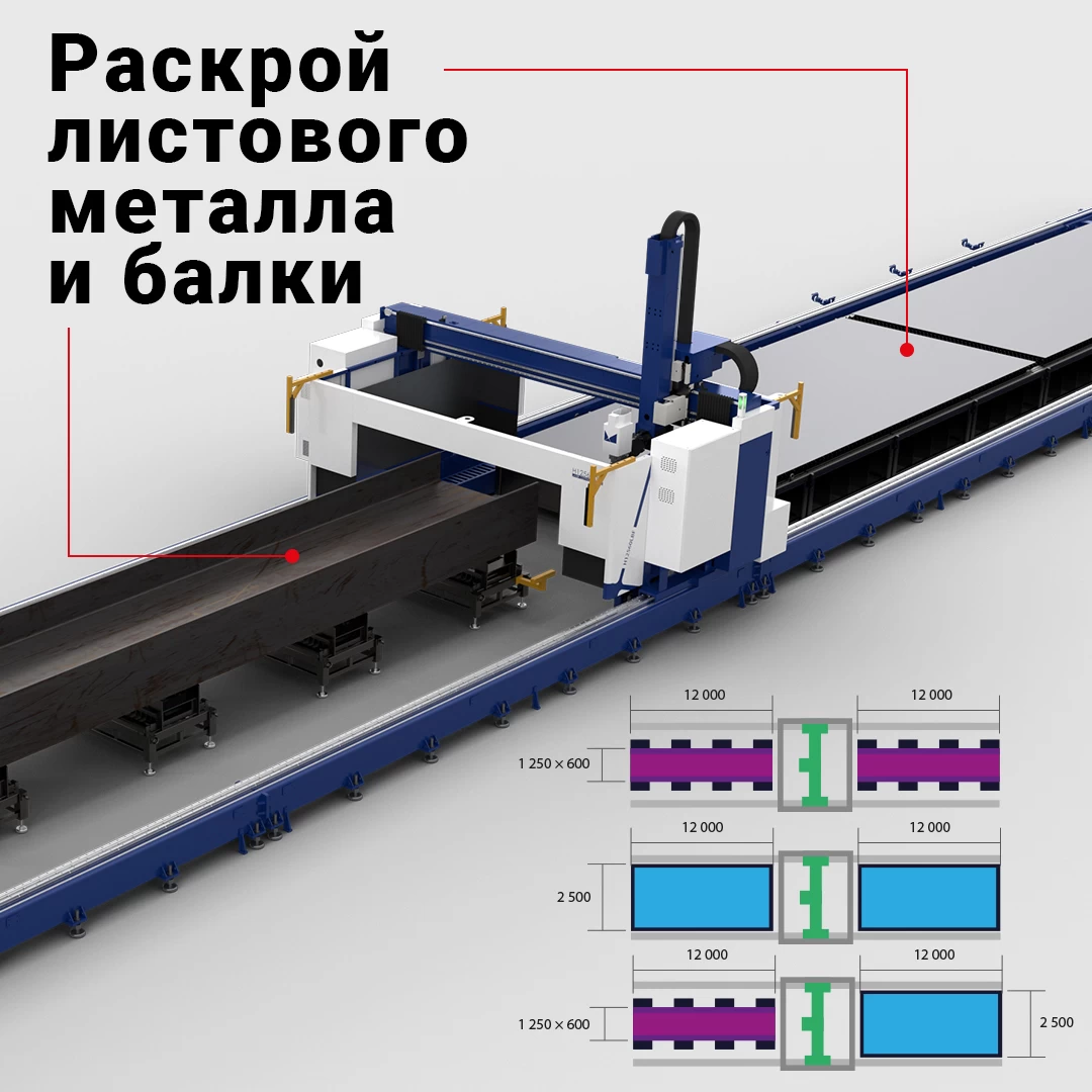 Комбинированный станок