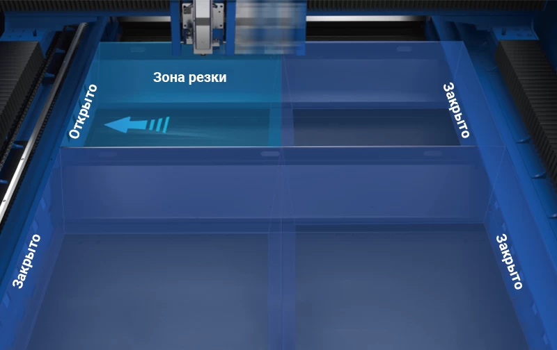 Зональная система дымоудаления